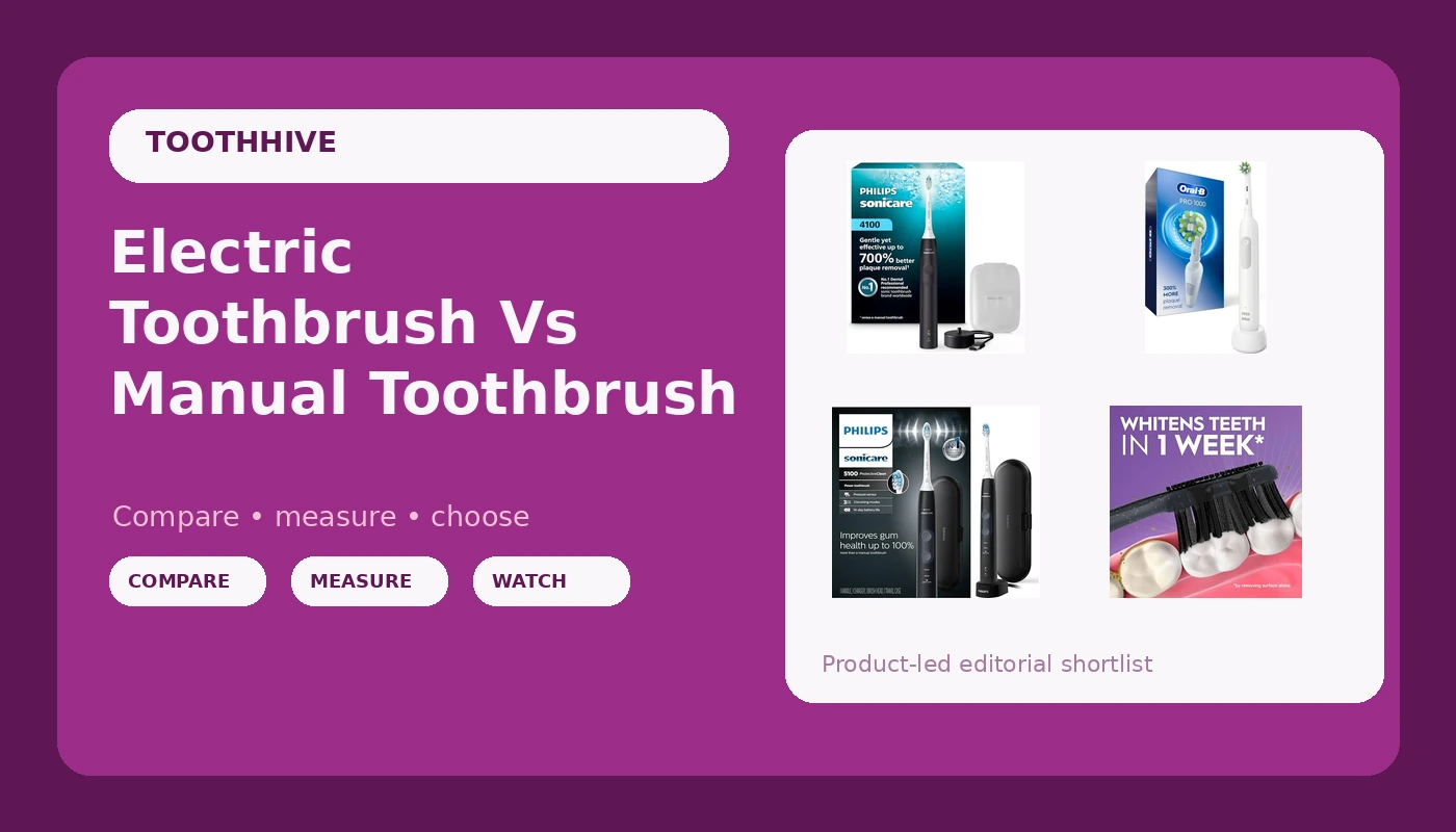 Electric Toothbrush Vs Manual Toothbrush - ToothHive review with measurements and honest opinion