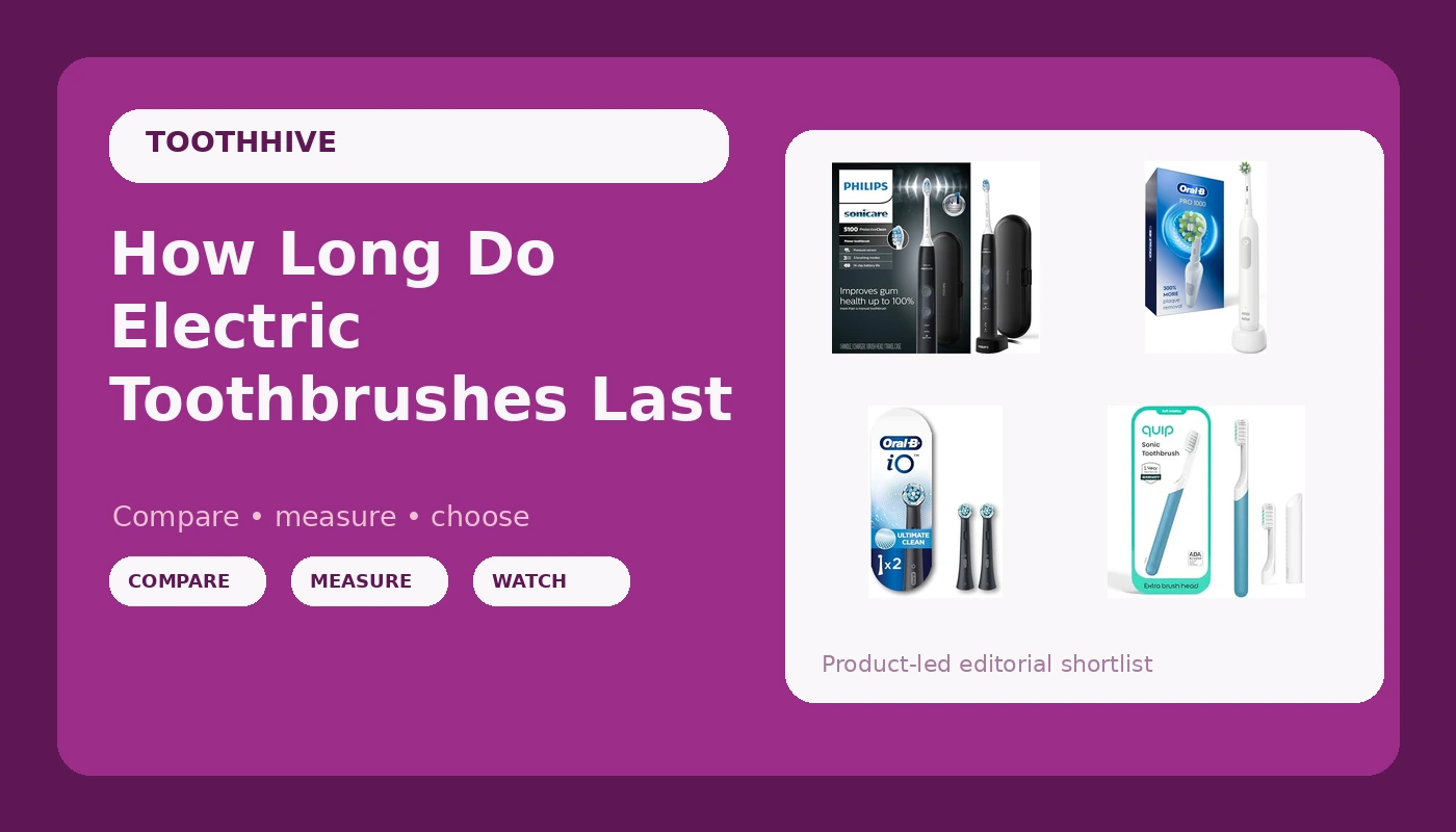 How Long Do Electric Toothbrushes Last - ToothHive review with measurements and honest opinion